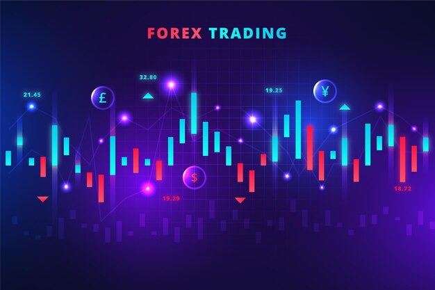 Fondo de compraventa de divisas