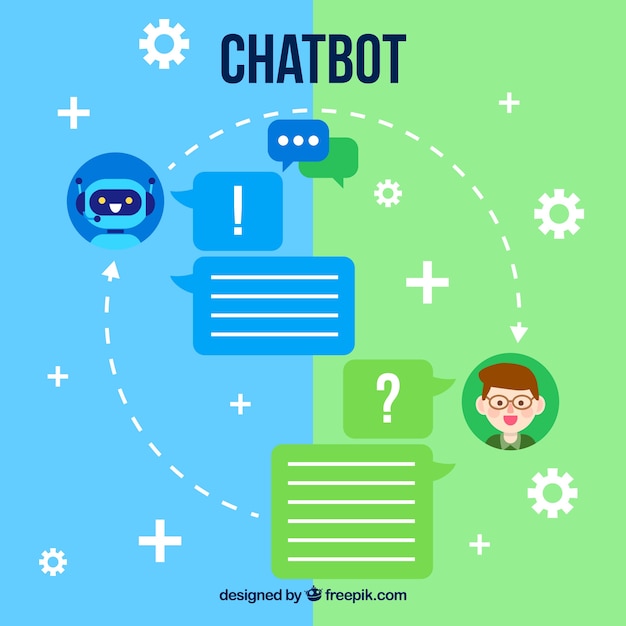 Vector gratuito fondo de concepto chatbot en estilo plano