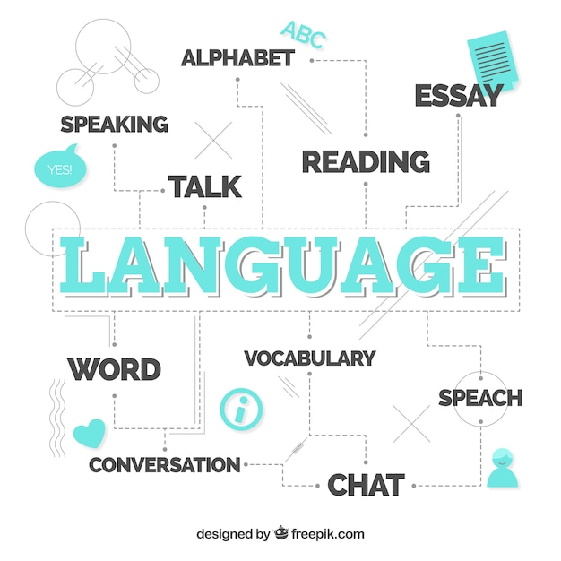 Fondo de concepto de idiomas