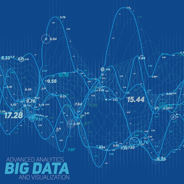 Fondo de datos gráficos entrelazados