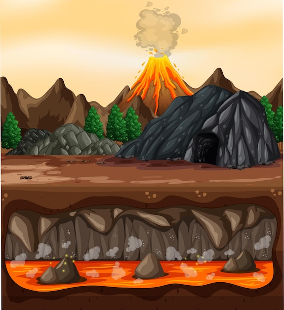 Fondo de escena al aire libre de erupción volcánica