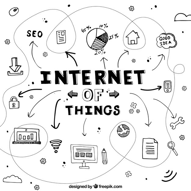 Fondo con garabatos de internet de las cosas