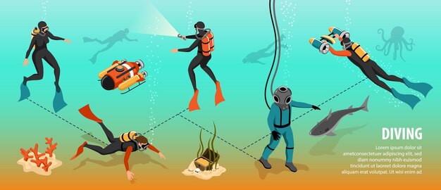 Fondo de infografía isométrica de buceo con buzos sumergidos para la exploración de los fondos marinos y la ilustración de vector de búsqueda del tesoro
