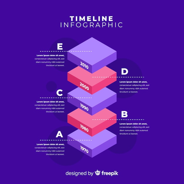 Fondo isométrico infografía con línea temporal