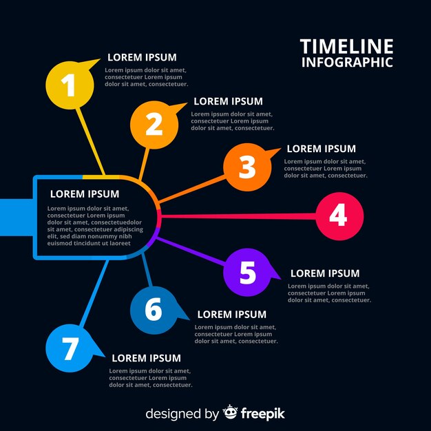 Fondo línea temporal infografía