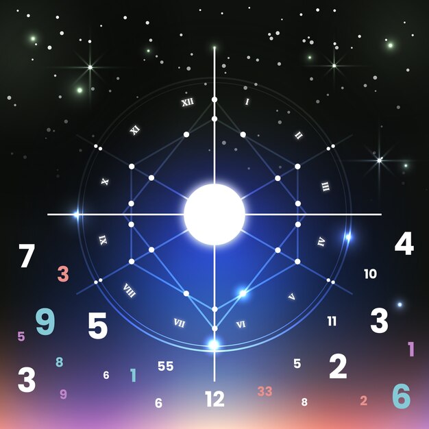 Fondo de numerología degradado