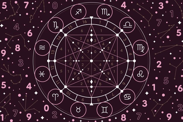 Fondo de numerología degradado
