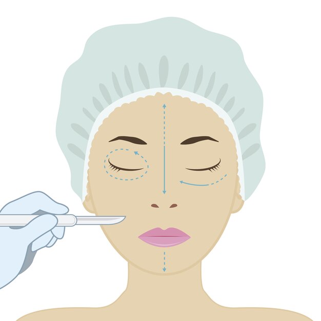 Fondo de operación estética facial