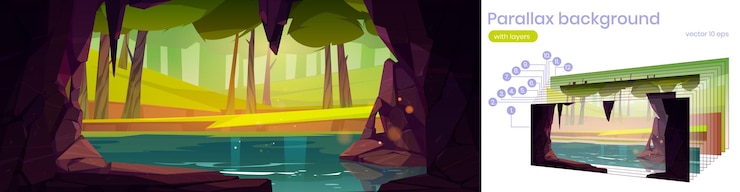 Vector gratuito fondo de paralaje con cueva, lago y bosque.