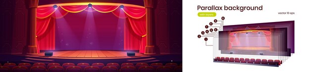 Fondo de paralaje con interior de escenario de teatro