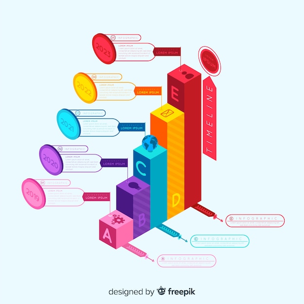 Fondo pasos infografía isométrico