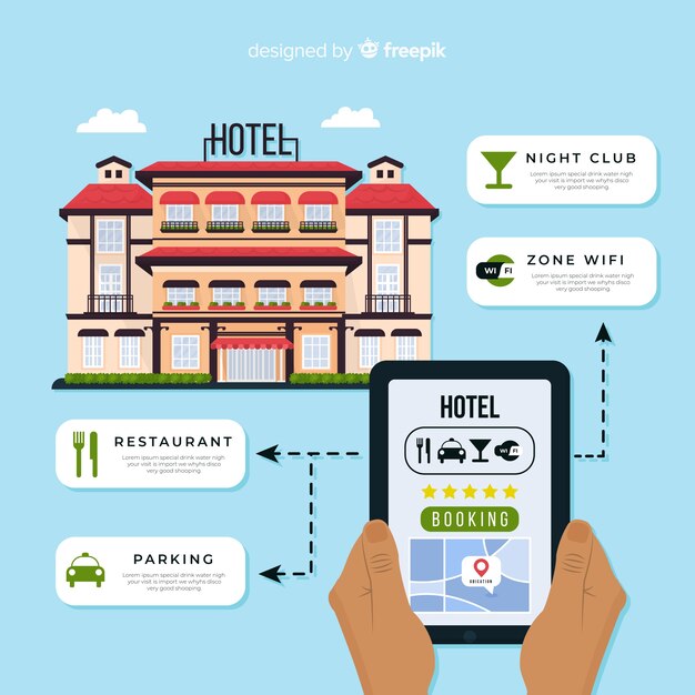 Fondo plano aplicación reserva de hotel