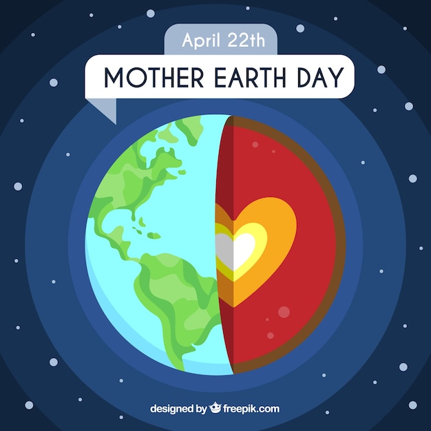 Vector gratuito fondo plano del día de la madre tierra