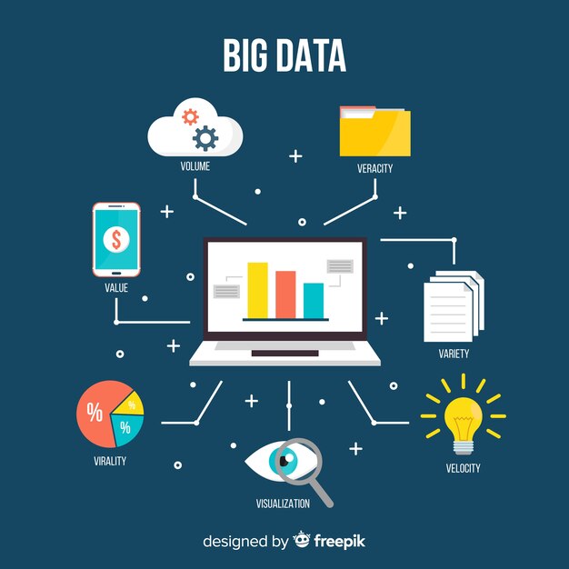 Fondo plano macrodatos