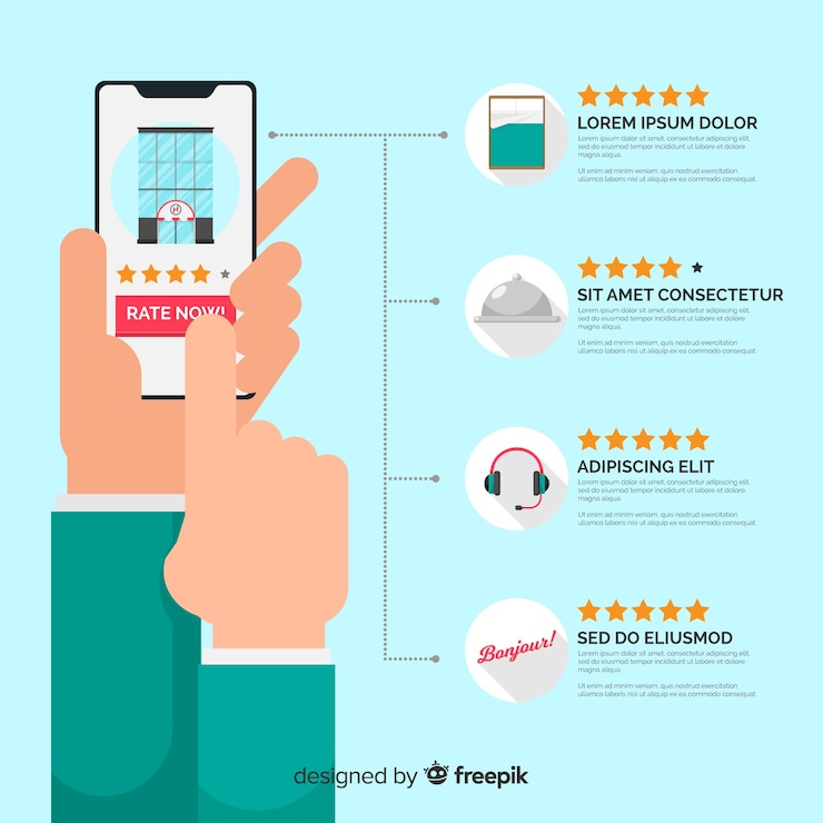 Vector gratuito fondo reseña de hotel plano