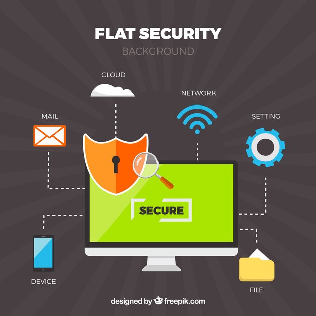 Fondo de seguridad con ordenador en diseño plano