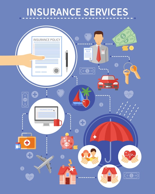Fondo de servicios de seguros