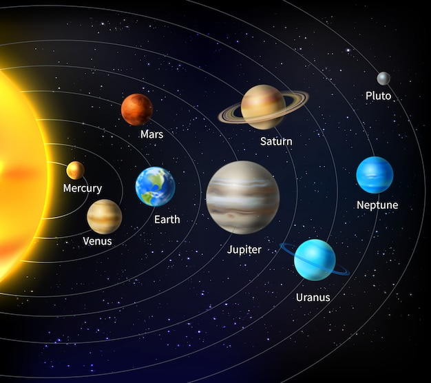 Cuatro Iconos Lindos Del Sistema Solar De Dibujos Animados Vector