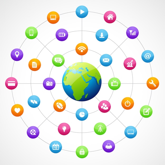 forma de tierra con medios sociales
