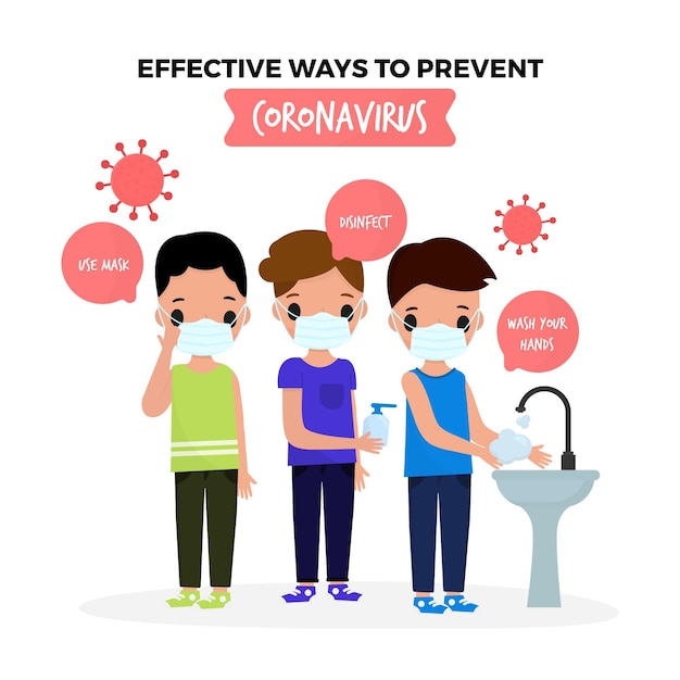 Formas efectivas de prevenir el coronavirus