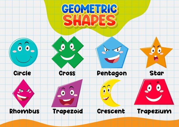 Formas geométricas de dibujos animados infantiles con caras expresivas