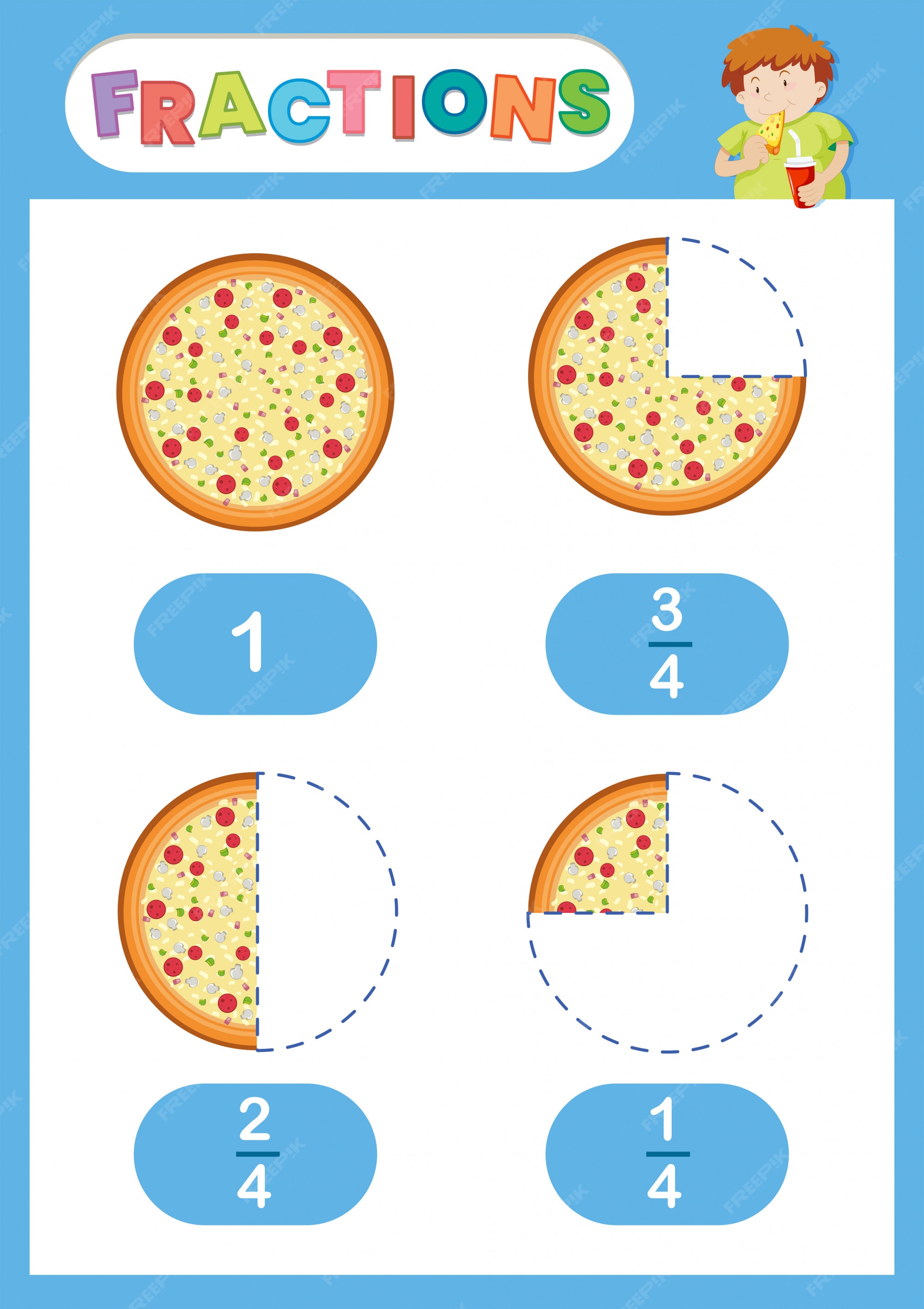 Fracciones pizza eduation poster | Vector Gratis