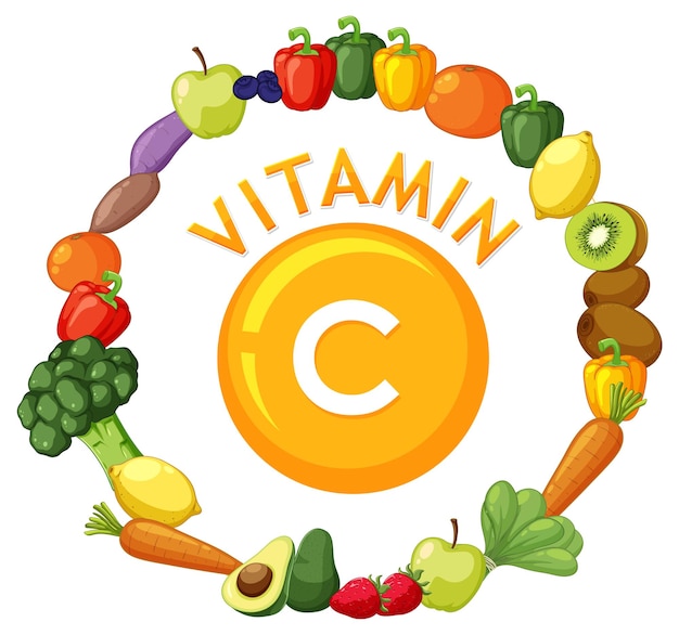Frutas y verduras coloridas repletas de vitamina C