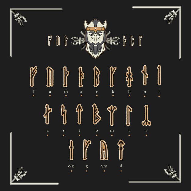 Fuente de runas vikingas dibujadas a mano