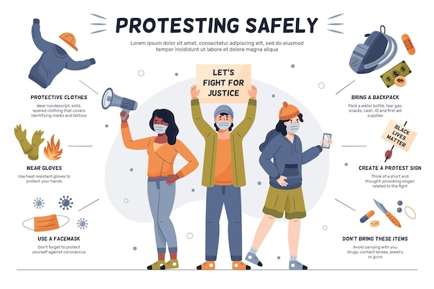 Vector gratuito gente protestando con seguridad infografía