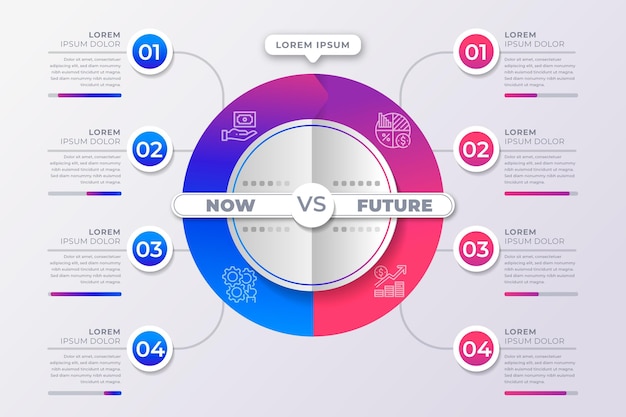 Vector gratuito gradiente ahora vs infografías futuras