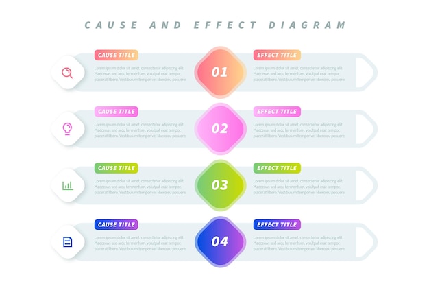 Gradiente causa y efecto infografía