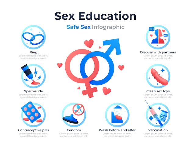 Gradiente ex educación infografía