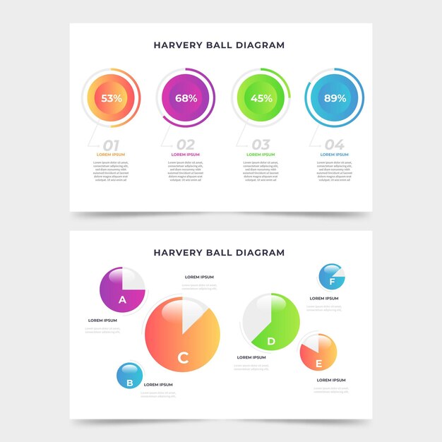 Gradiente harvey ball diagrama infográfico