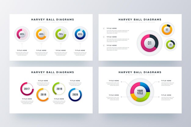 Gradiente harvey ball diagramas infografía