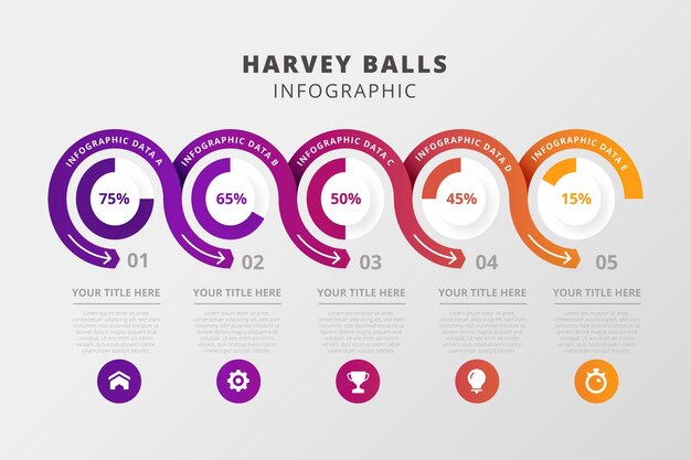 Gradiente harvey ball diagramas infografía