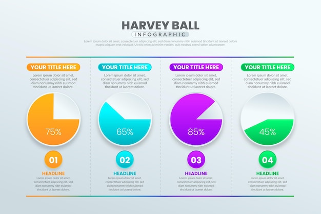 Gradiente harvey ball infografía