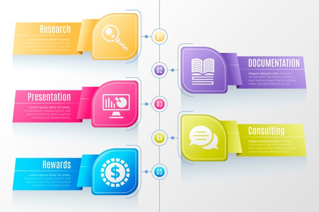 Gradiente de infografía de nuestros servicios.