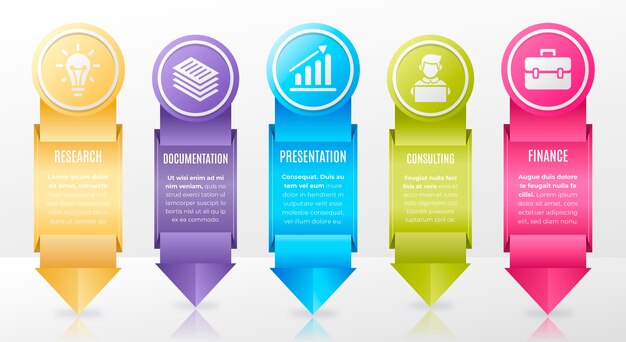 Gradiente de infografía de nuestros servicios.