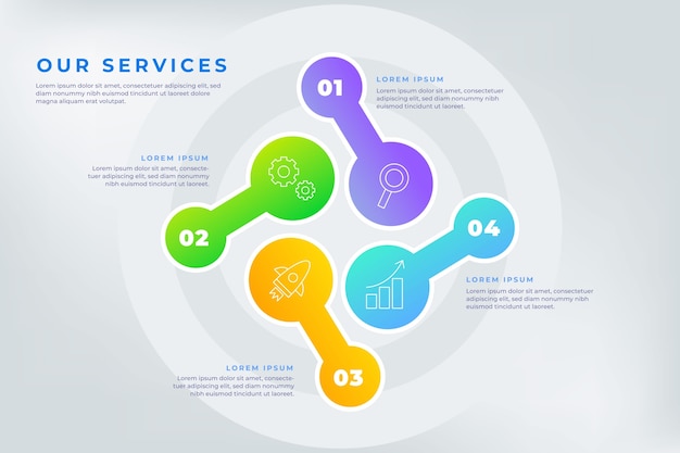 Gradiente de infografía de nuestros servicios.