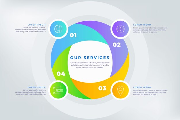 Gradiente de infografía de nuestros servicios.