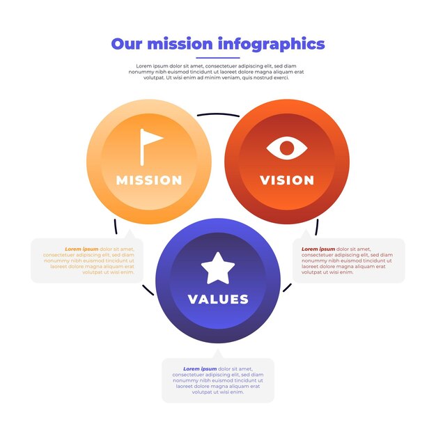 Gradiente de nuestra infografía de misión