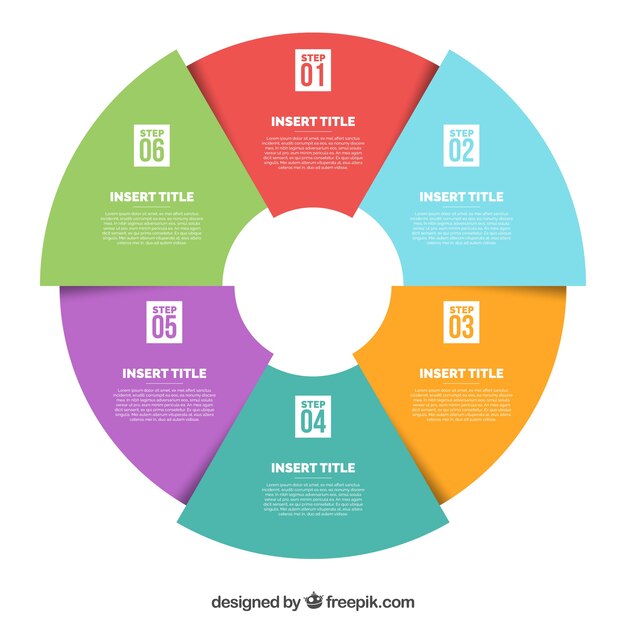 Gráfica circular de colores para infografía