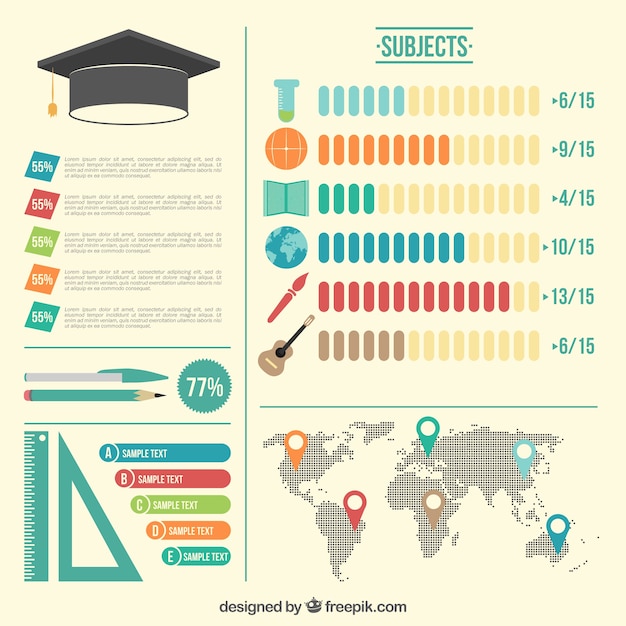 Gráfica de educación de colores