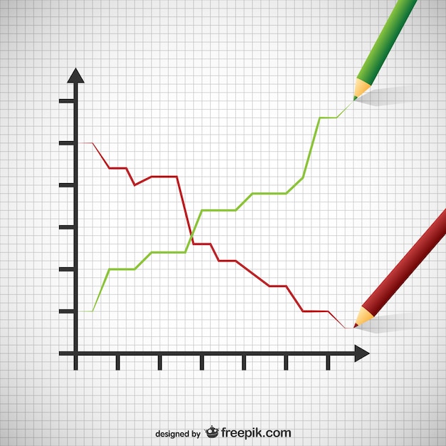 Gráfica de estadística de dos colores