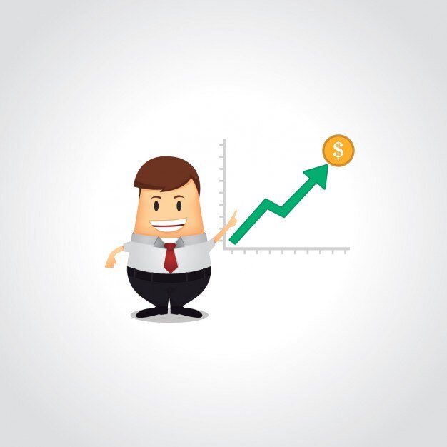 Gráfica de incremento de beneficios