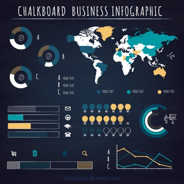 Gráficas infografía negocio