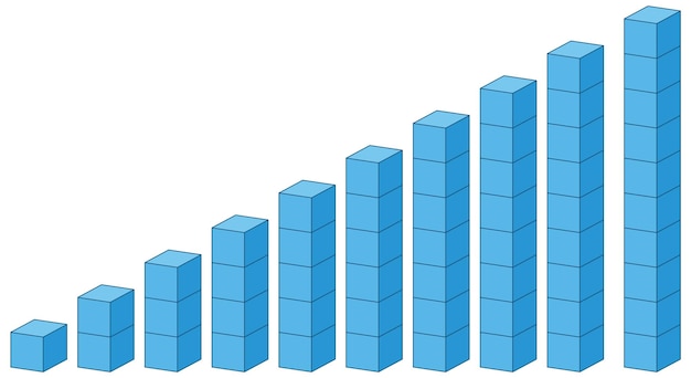 Gráfico de barras en crecimiento de cubos azules