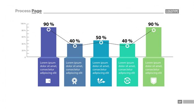 Gráfico de barras porcentuales con cinco elementos