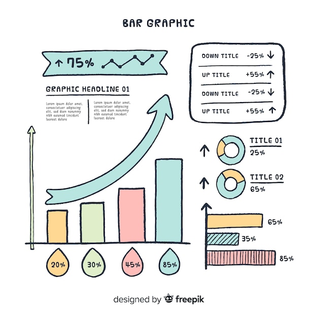 Gráfico de barras