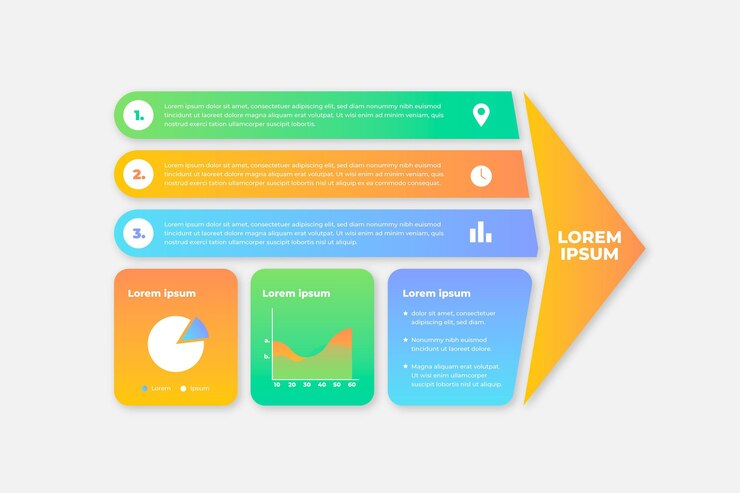 Vector gratuito gráfico de cadena de valor infográfico